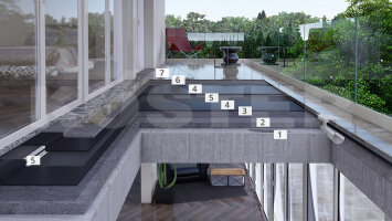 Balkon- und Terrassenabdichtungen mit flüssig zu verarbeitenden bituminösen Abdichtungssystemen