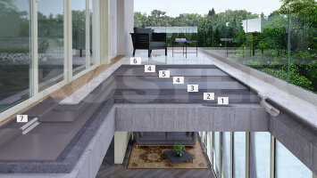 Balkon- und Terrassenabdichtungen mit mineralischen Abdichtungssystemen